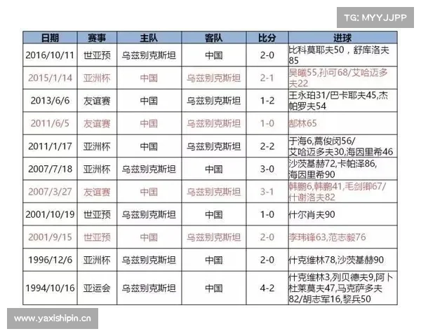 8月31日中乌之战门票开售,国足要在武汉争取最后希望 8月31日中乌之战门票开售,国足要在武汉争取最后希望