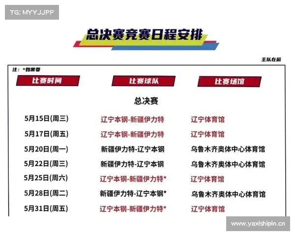 CBA季后赛明天(413)赛程安排辽宁VS新疆浙江VS青岛央视五套直播 CBA季后赛明天(413)赛程安排辽宁VS新疆浙江VS青岛央视五套直播